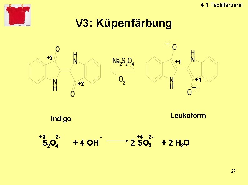4. 1 Textilfärberei V 3: Küpenfärbung +2 +1 +1 +2 Leukoform Indigo +3 2 4. 1 Textilfärberei V 3: Küpenfärbung +2 +1 +1 +2 Leukoform Indigo +3 2