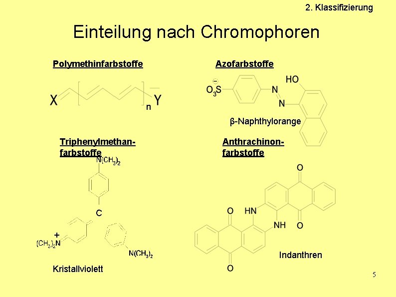 2. Klassifizierung Einteilung nach Chromophoren Polymethinfarbstoffe Azofarbstoffe n β-Naphthylorange Triphenylmethanfarbstoffe Anthrachinonfarbstoffe C + Indanthren 2. Klassifizierung Einteilung nach Chromophoren Polymethinfarbstoffe Azofarbstoffe n β-Naphthylorange Triphenylmethanfarbstoffe Anthrachinonfarbstoffe C + Indanthren