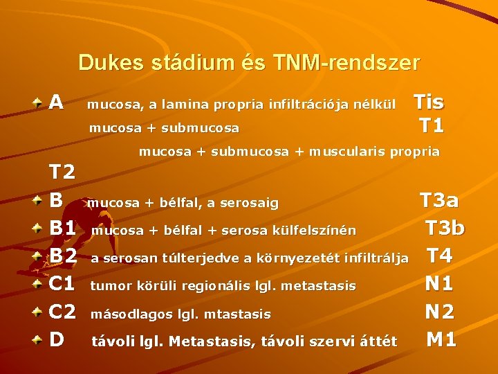 Dukes stádium és TNM-rendszer A mucosa, a lamina propria infiltrációja nélkül mucosa + submucosa