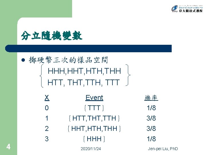 分立隨機變數 l 4 擲硬幣三次的樣品空間 HHH, HHT, HTH, THH HTT, THT, TTH, TTT X 0