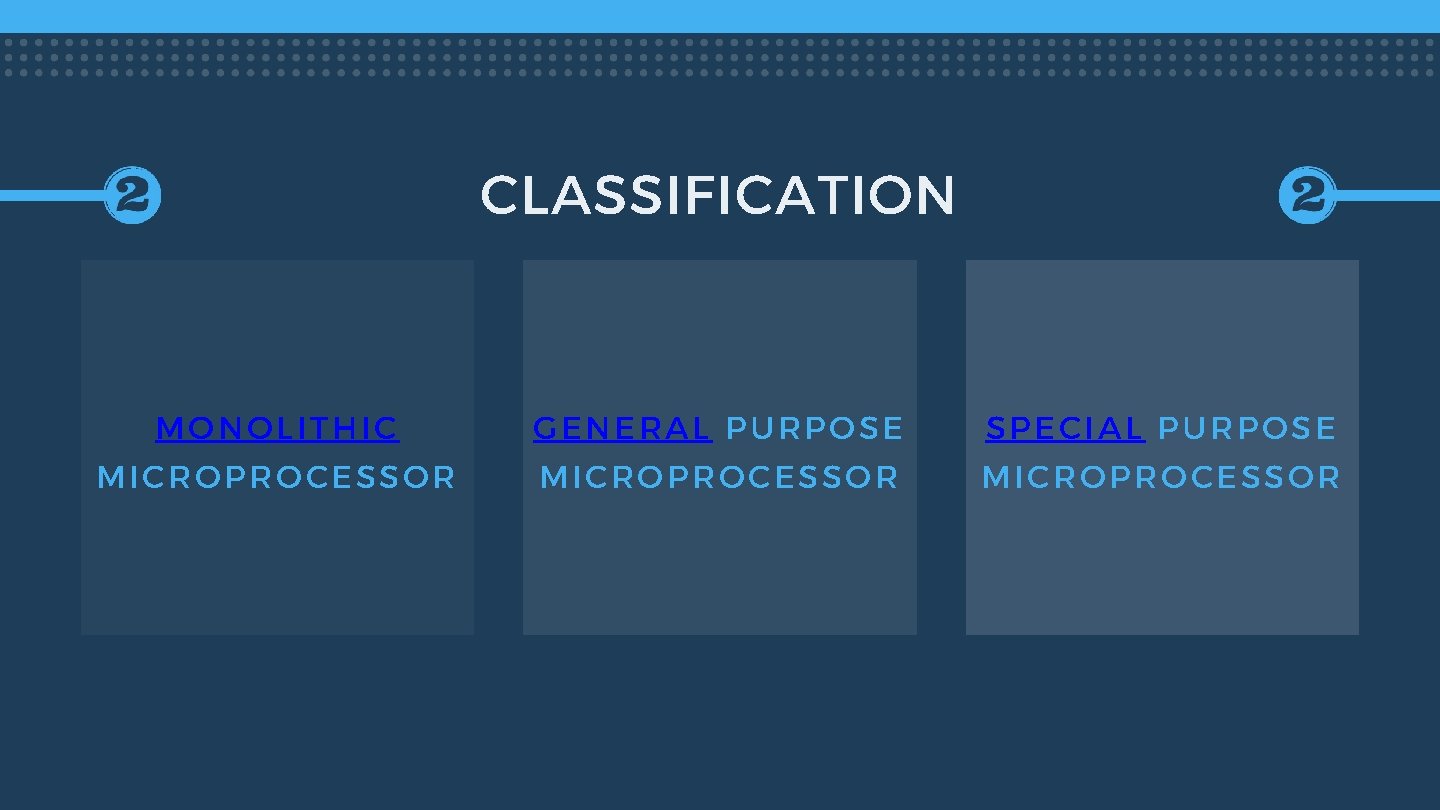 CLASSIFICATION MONOLITHIC GENERAL PURPOSE SPECIAL PURPOSE MICROPROCESSOR 