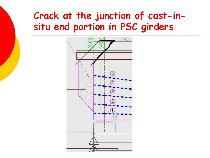 Crack at the junction of cast-insitu end portion in PSC girders 