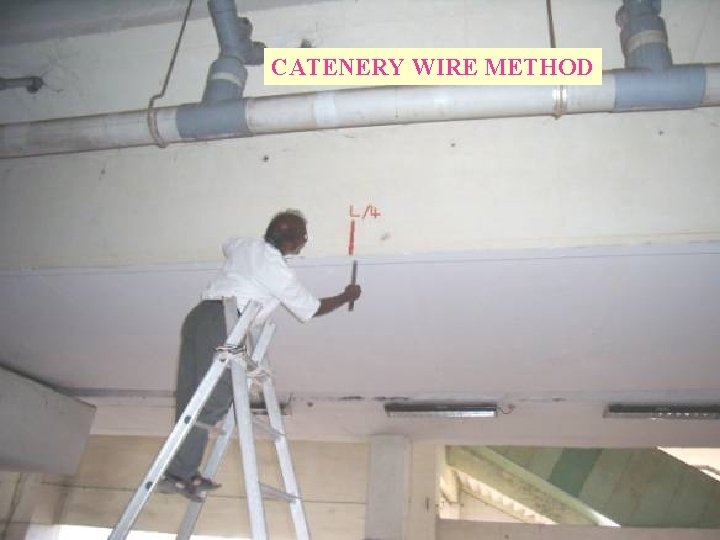 CATENERY WIRE METHOD 