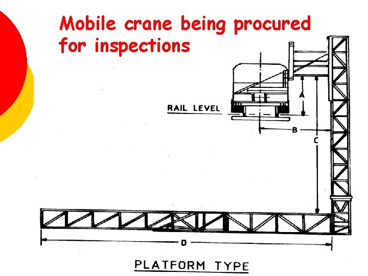 Mobile crane being procured for inspections 