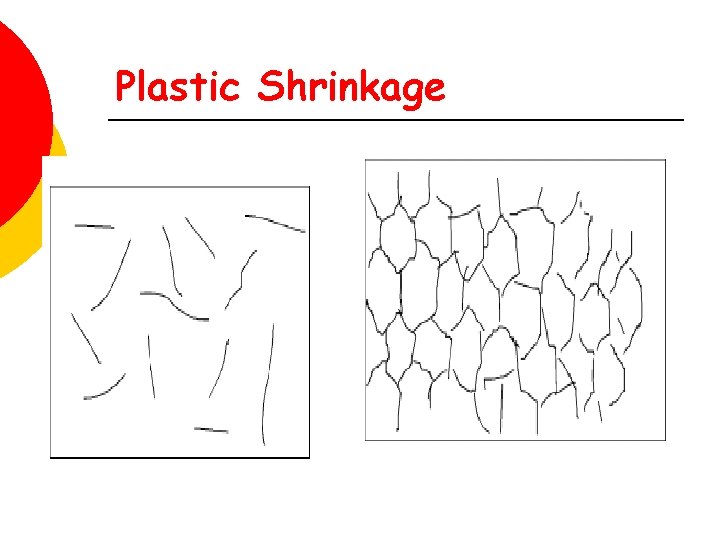 Plastic Shrinkage 