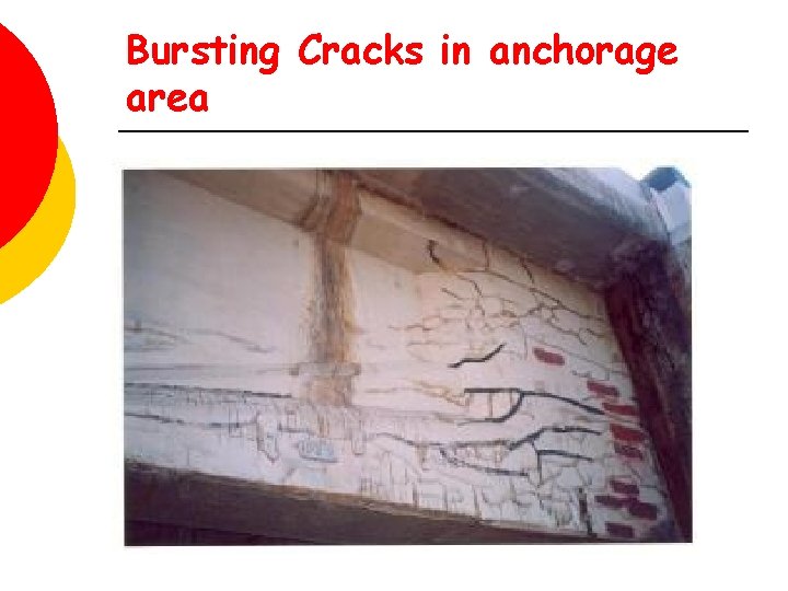 Bursting Cracks in anchorage area 
