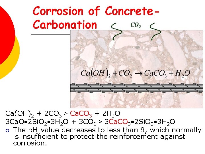 Corrosion of Concrete. Carbonation Ca(OH)2 + 2 CO 3 > Ca. CO 3 +