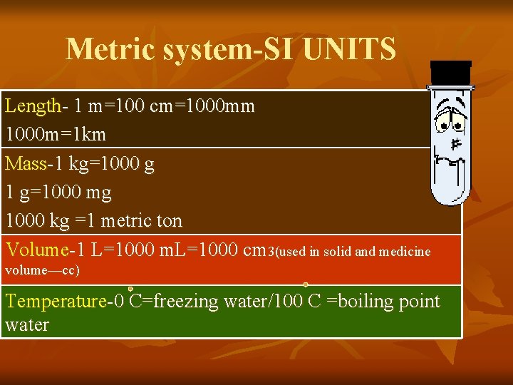 Metric system-SI UNITS Length- 1 m=100 cm=1000 mm 1000 m=1 km Mass-1 kg=1000 g