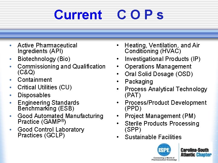 Current • Active Pharmaceutical Ingredients (API) • Biotechnology (Bio) • Commissioning and Qualification (C&Q) Current • Active Pharmaceutical Ingredients (API) • Biotechnology (Bio) • Commissioning and Qualification (C&Q)