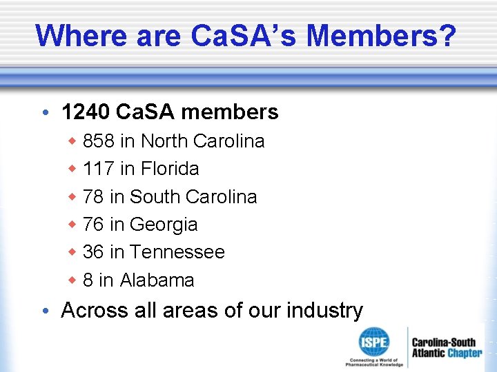 Where are Ca. SA’s Members? • 1240 Ca. SA members w 858 in North Where are Ca. SA’s Members? • 1240 Ca. SA members w 858 in North