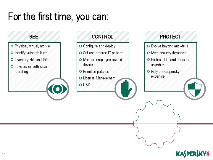 For the first time, you can: CONTROL SEE Physical, virtual, mobile Configure and deploy