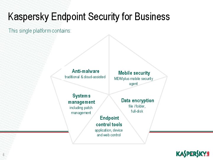 Kaspersky Endpoint Security for Business This single platform contains: Anti-malware traditional & cloud-assisted Systems