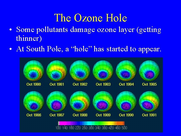 The Ozone Hole • Some pollutants damage ozone layer (getting thinner) • At South