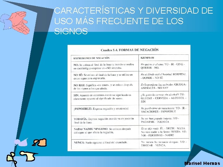 CARACTERÍSTICAS Y DIVERSIDAD DE USO MÁS FRECUENTE DE LOS SIGNOS Marisol Hornas 