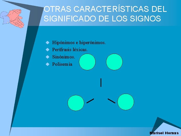 OTRAS CARACTERÍSTICAS DEL SIGNIFICADO DE LOS SIGNOS u Hipónimos e hiperónimos. u Perífrasis léxicas.