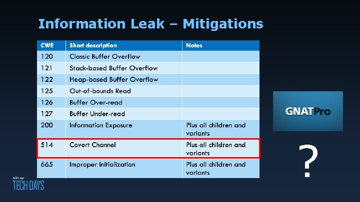 Information Leak – Mitigations ? 