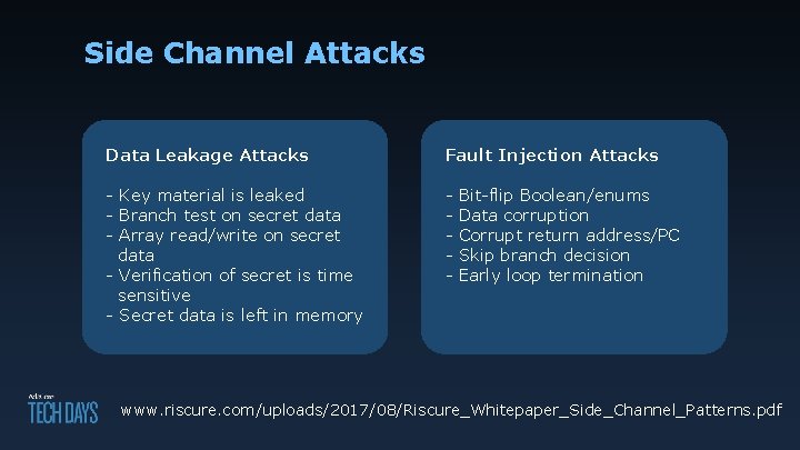 Side Channel Attacks Data Leakage Attacks Fault Injection Attacks - Key material is leaked