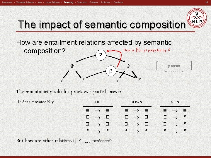 16 Introduction • Entailment Relations • Joins • Lexical Relations • Projectivity • Implicatives