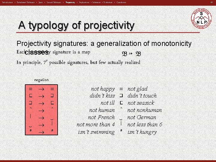 Introduction • Entailment Relations • Joins • Lexical Relations • Projectivity • Implicatives •