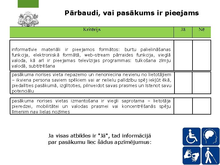 Pārbaudi, vai pasākums ir pieejams pasākuma norises vieta nepazemo un nenoniecina nevienu no lietotājiem