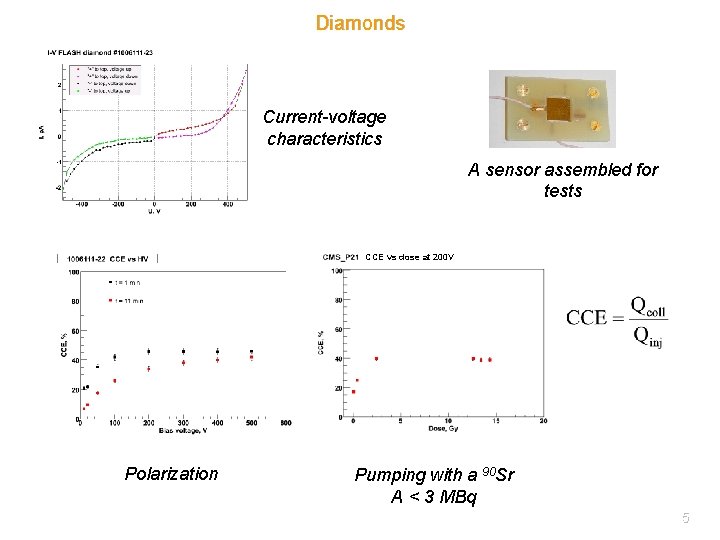 Diamonds Current-voltage characteristics A sensor assembled for tests CCE vs dose at 200 V