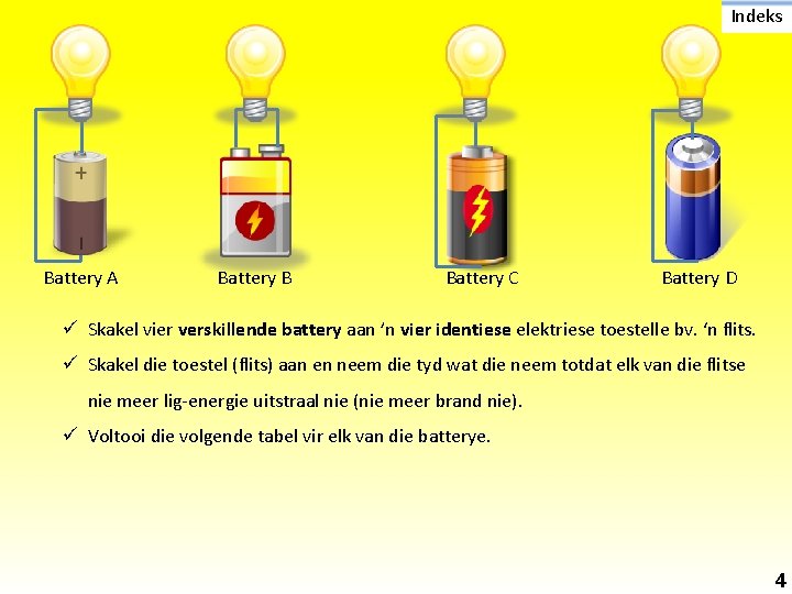 Indeks Battery A Battery B Battery C Battery D ü Skakel vier verskillende battery