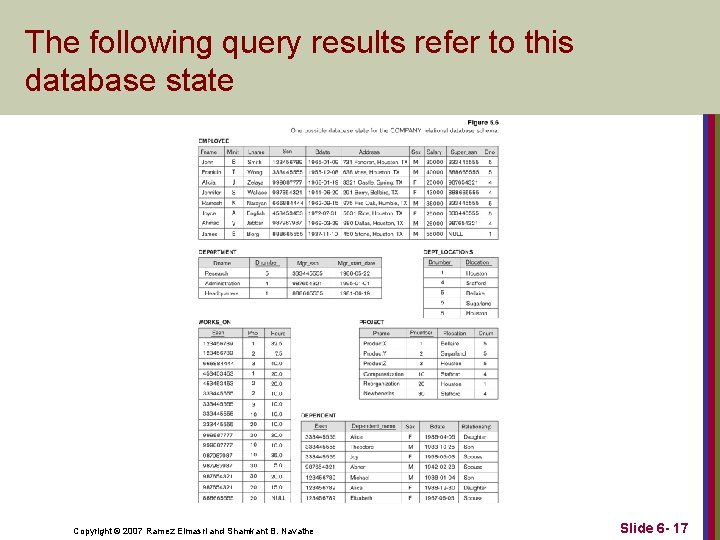 The following query results refer to this database state Copyright © 2007 Ramez Elmasri