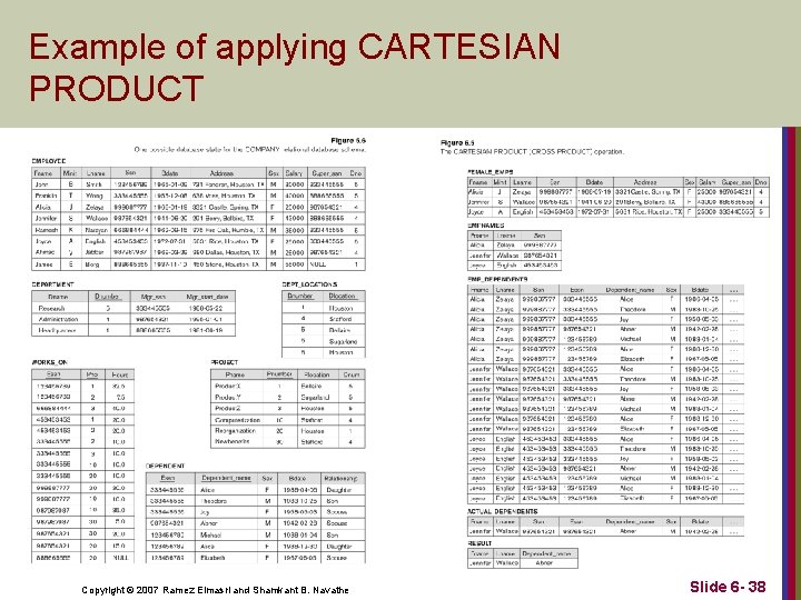 Example of applying CARTESIAN PRODUCT Copyright © 2007 Ramez Elmasri and Shamkant B. Navathe