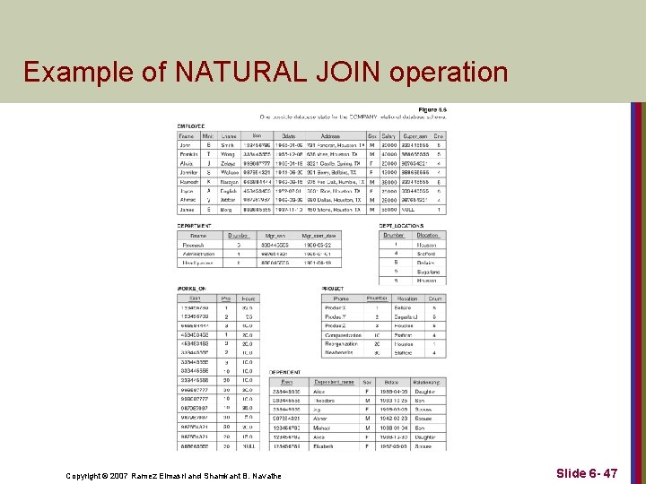 Example of NATURAL JOIN operation Copyright © 2007 Ramez Elmasri and Shamkant B. Navathe