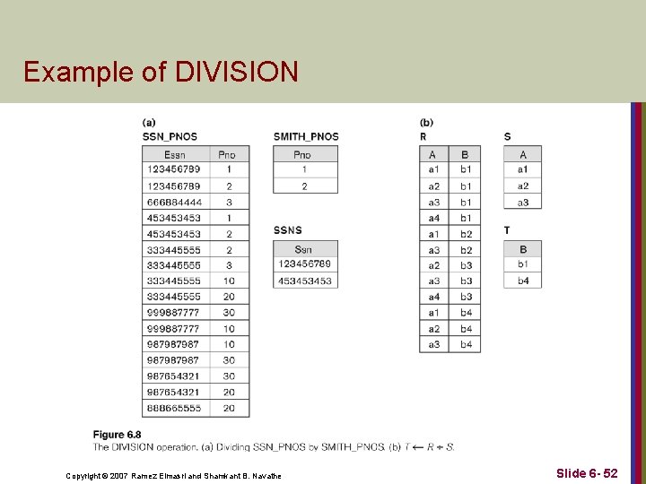 Example of DIVISION Copyright © 2007 Ramez Elmasri and Shamkant B. Navathe Slide 6