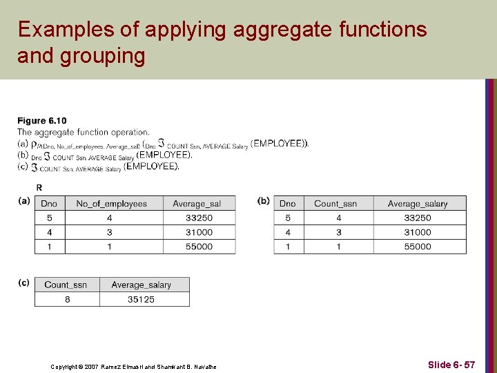 Examples of applying aggregate functions and grouping Copyright © 2007 Ramez Elmasri and Shamkant