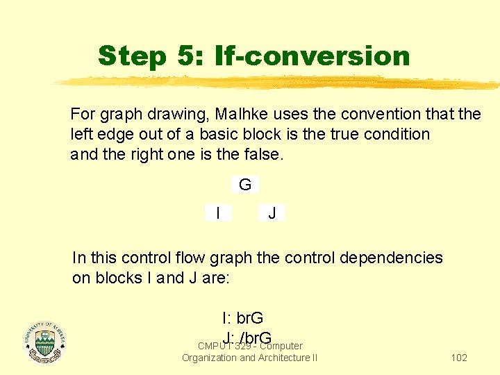 Step 5: If-conversion For graph drawing, Malhke uses the convention that the left edge