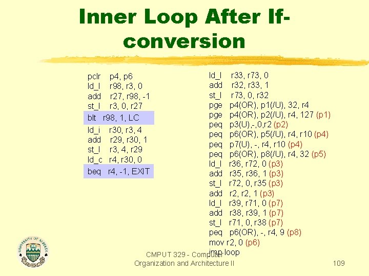 Inner Loop After Ifconversion ld_I r 33, r 73, 0 add r 32, r