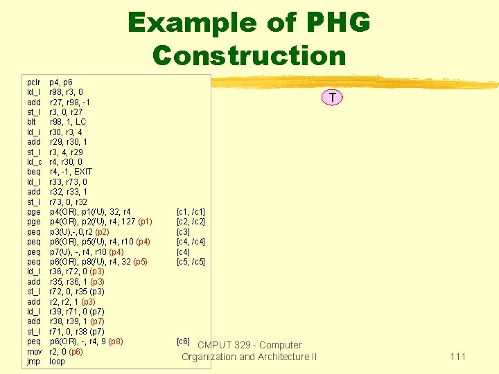 Example of PHG Construction pclr ld_I add st_I blt ld_i add st_I ld_c beq