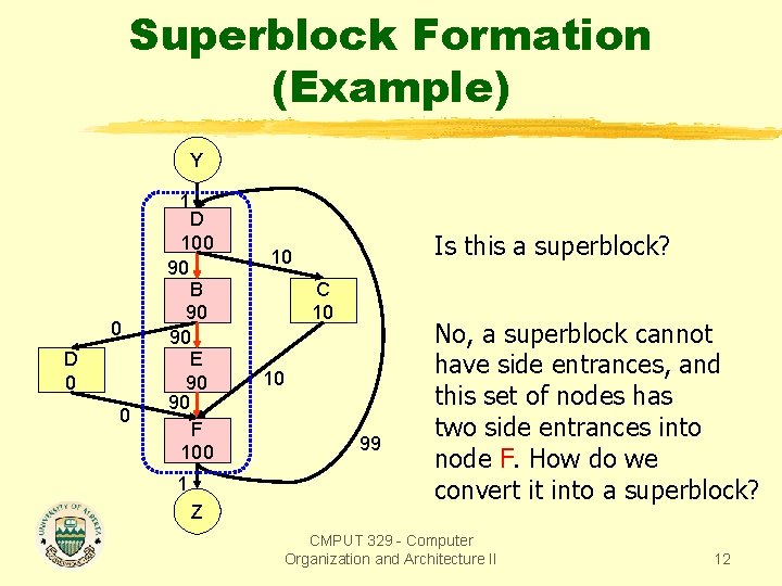 Superblock Formation (Example) Y 0 D 0 0 1 D 100 90 B 90