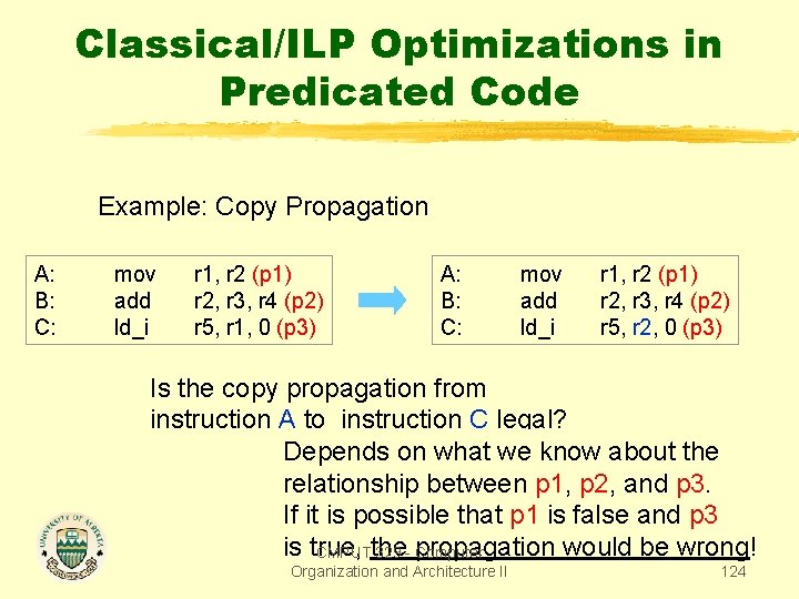 Classical/ILP Optimizations in Predicated Code Example: Copy Propagation A: B: C: mov add ld_i