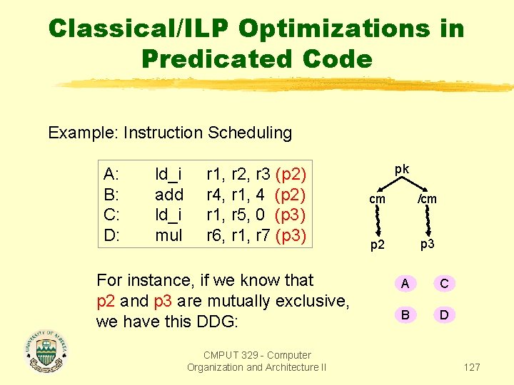 Classical/ILP Optimizations in Predicated Code Example: Instruction Scheduling A: B: C: D: ld_i add