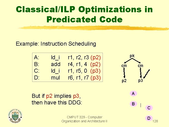 Classical/ILP Optimizations in Predicated Code Example: Instruction Scheduling A: B: C: D: ld_i add