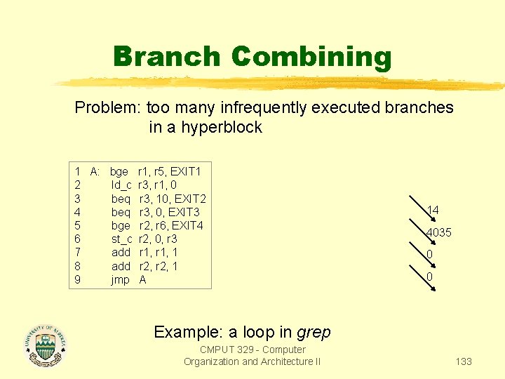 Branch Combining Problem: too many infrequently executed branches in a hyperblock 1 A: bge