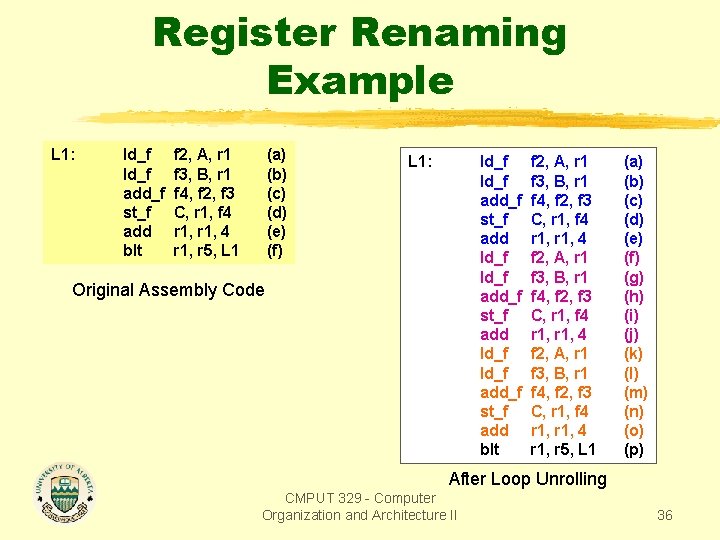 Register Renaming Example L 1: ld_f add_f st_f add blt f 2, A, r