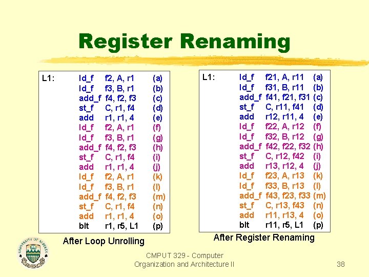 Register Renaming L 1: ld_f add_f st_f add ld_f add_f st_f add blt f