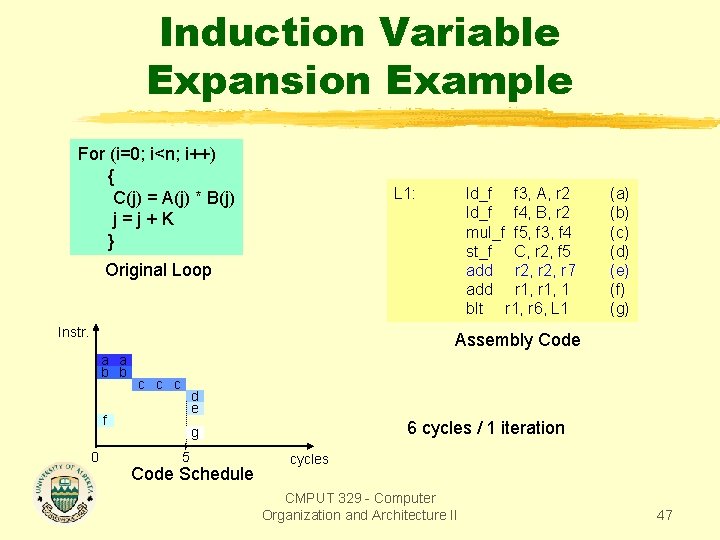 Induction Variable Expansion Example For (i=0; i<n; i++) { C(j) = A(j) * B(j)