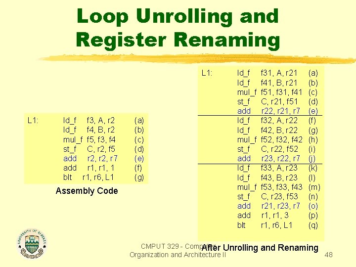 Loop Unrolling and Register Renaming L 1: ld_f f 3, A, r 2 ld_f