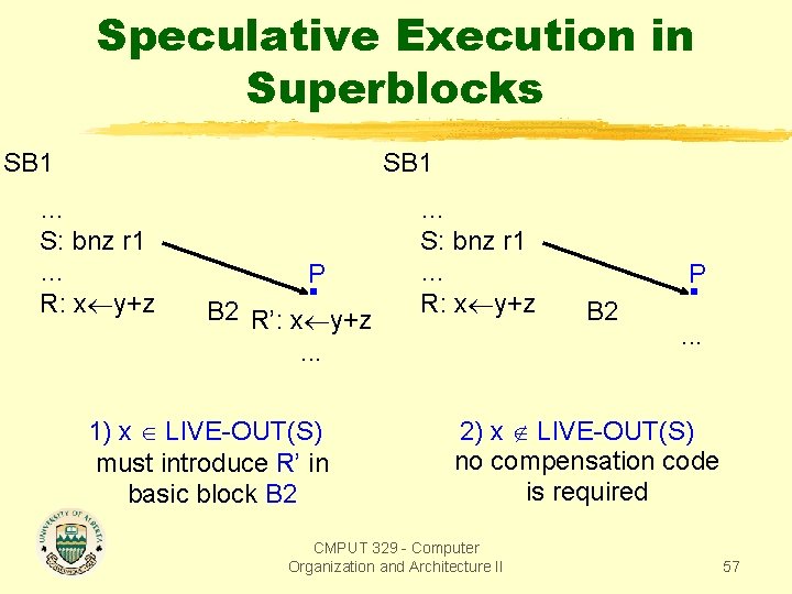 Speculative Execution in Superblocks SB 1 … S: bnz r 1 … R: x