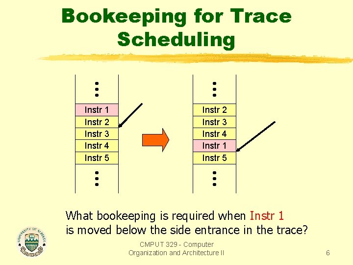 Bookeeping for Trace Scheduling Instr 1 Instr 2 Instr 3 Instr 4 Instr 5