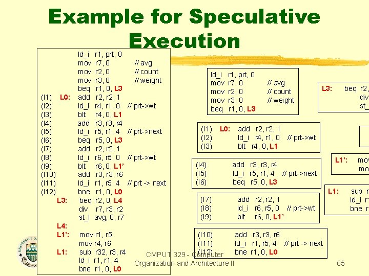 Example for Speculative Execution ld_i r 1, prt, 0 mov r 7, 0 //