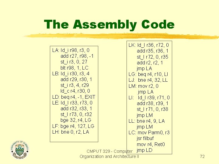 The Assembly Code LK: ld_I r 36, r 72, 0 LA: ld_i r 98,