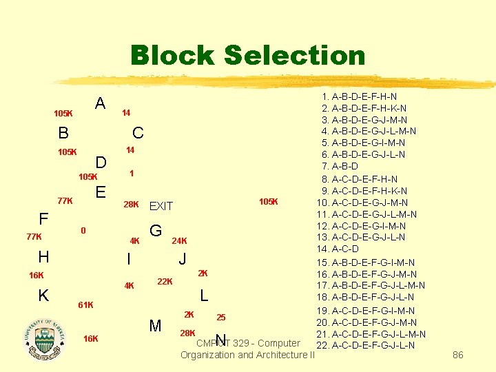 Block Selection A 105 K 14 B C 105 K D 105 K E