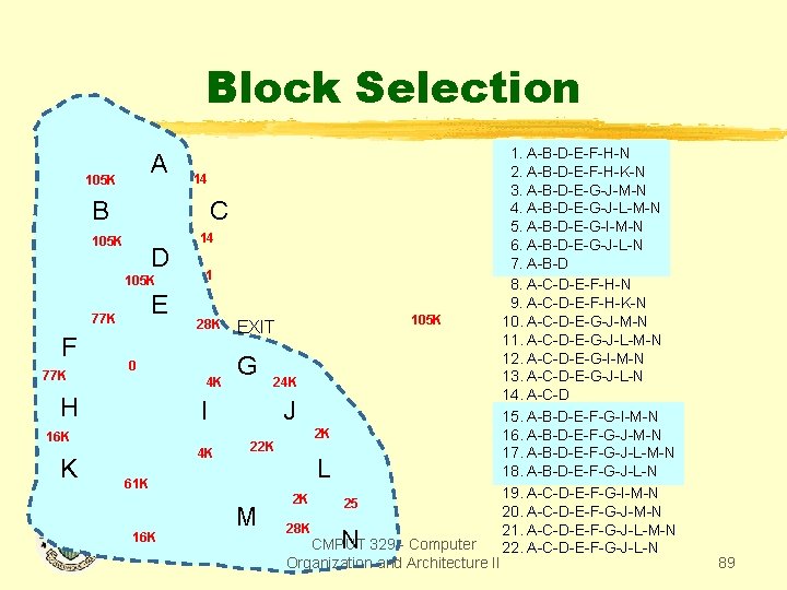Block Selection A 105 K 14 B C 105 K D 105 K E