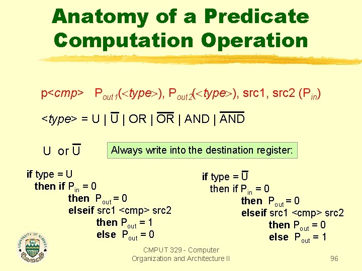 Anatomy of a Predicate Computation Operation p<cmp> Pout 1( type ), Pout 2( type